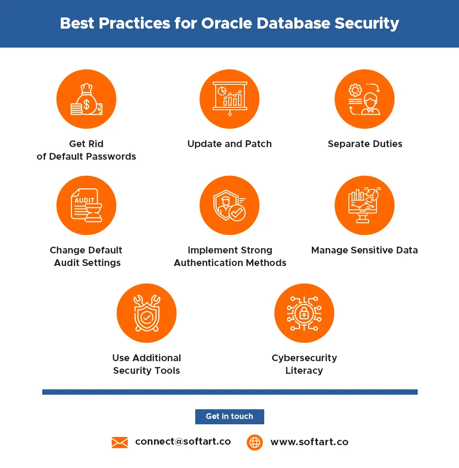 what are the best practices for oracle database security