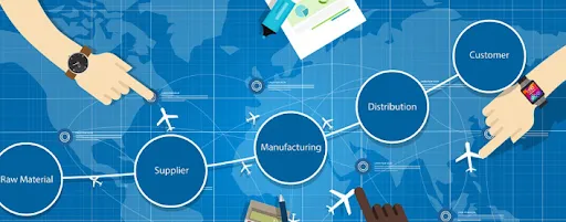 Optimizing Supply Chain Operations with Dynamics 365 Supply Chain Management