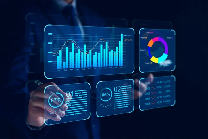 How to Improve Business KPIs with Cloud ERP Softwares?