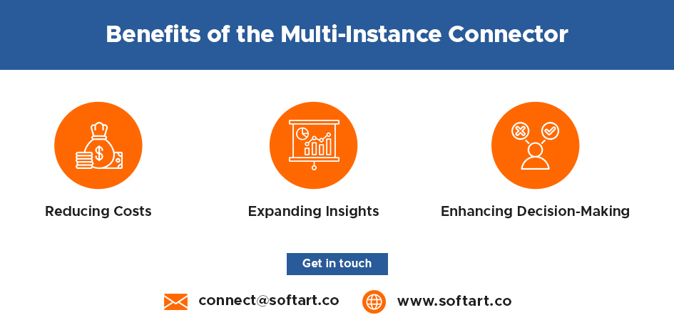 benefits of the multi instance connector