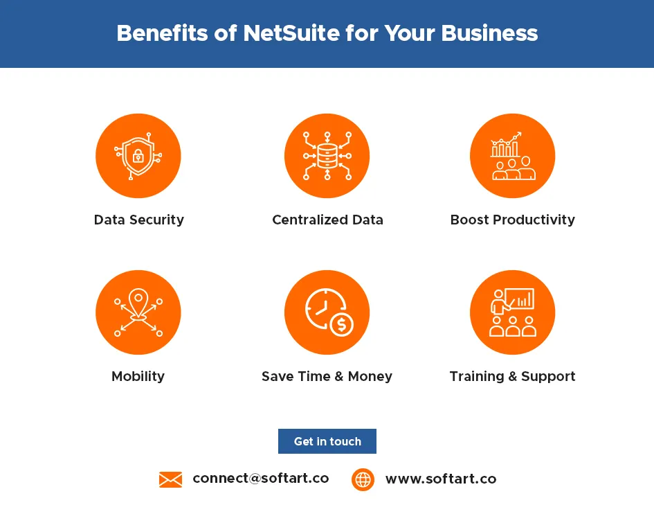 six compelling benefits of netSuite for your business