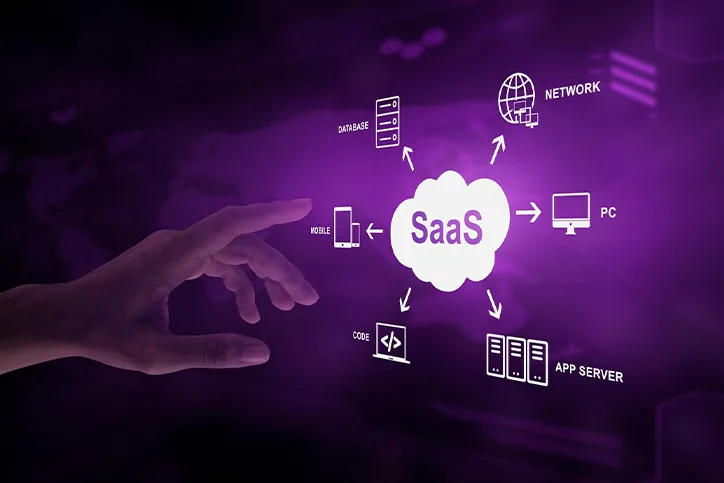 Oracle EBS Partners: Your Trusted Path to Business Success