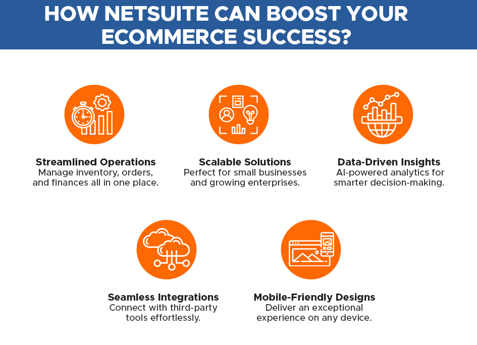 how netsuite can boost your ecommerce success