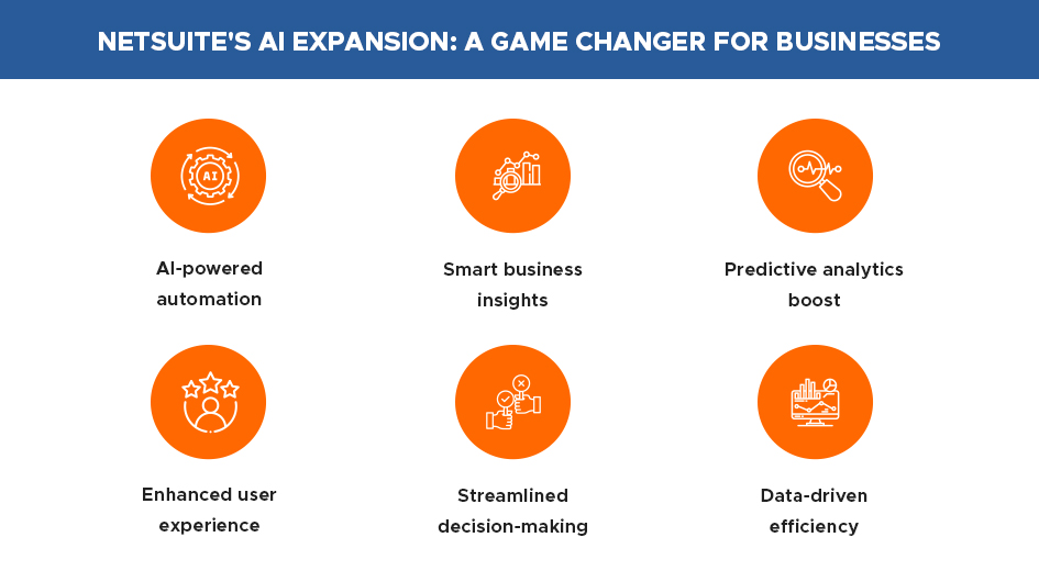 netsuite expands its ai capabilities