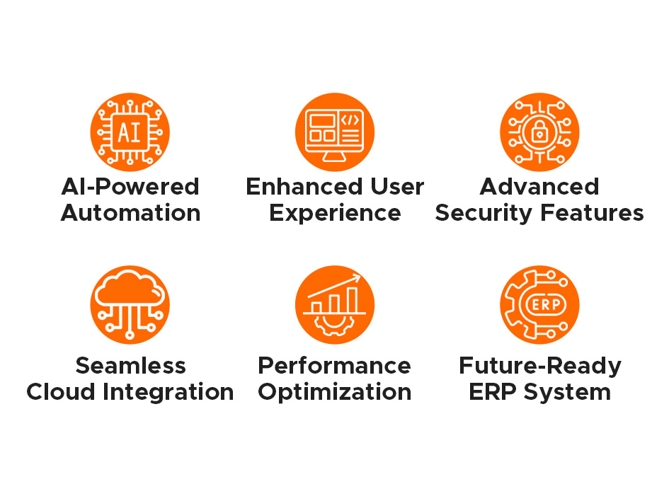 features of oracle e-business suite