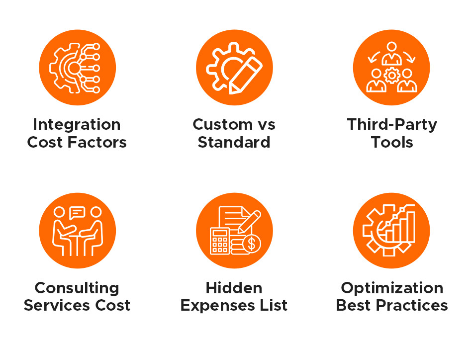 Microsoft Dynamics 365 Business Central Integration Costs
