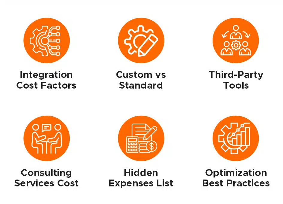 Microsoft Dynamics 365 Business Central Integration Costs