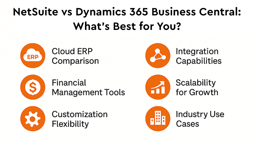 emove term: dynamics 365 business central consulting services dynamics 365 business central consulting services
