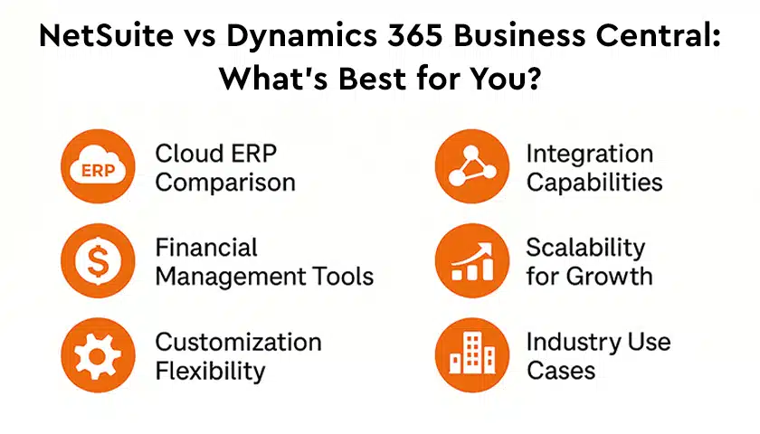 emove term: dynamics 365 business central consulting services dynamics 365 business central consulting services