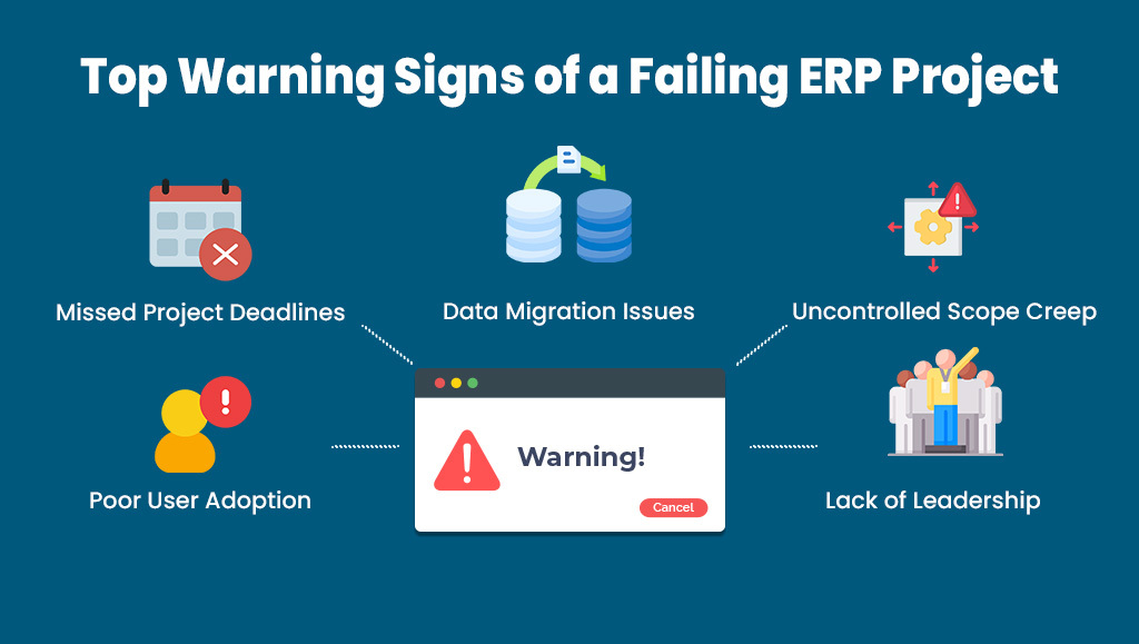 softart blog banner (erp fail) infographic