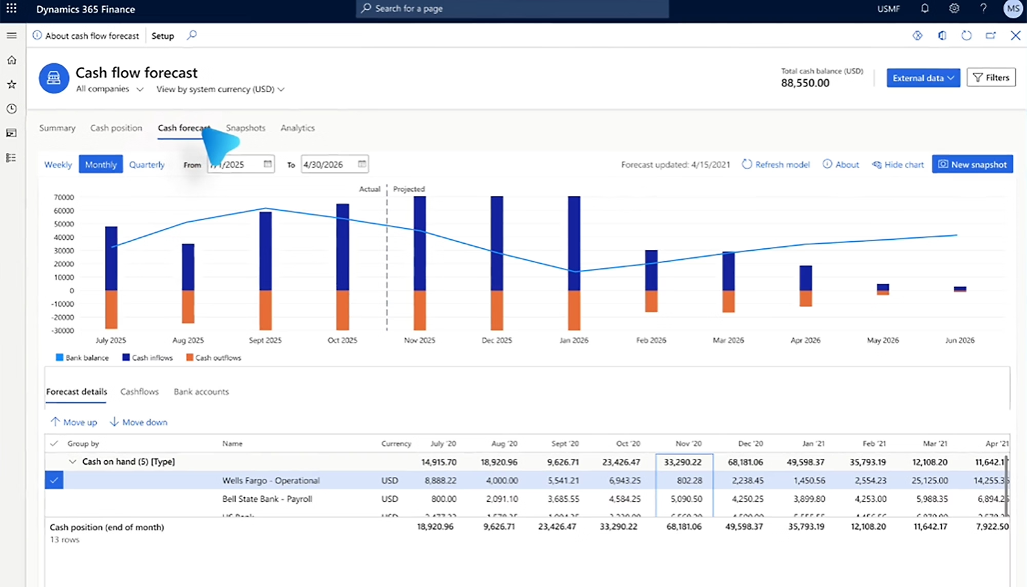 Dynamics 365 illustration