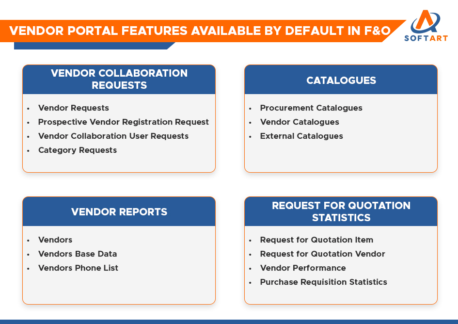 vendor portal features
