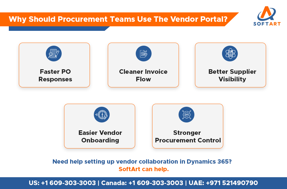 why should procurement teams use the vendor portal