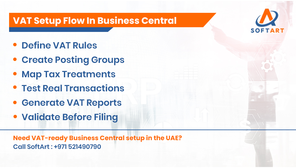 vat setup flow in business central