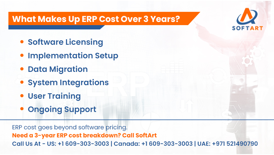 what makes up erp cost over 3 years