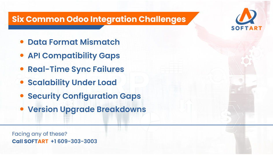 six common odoo integration