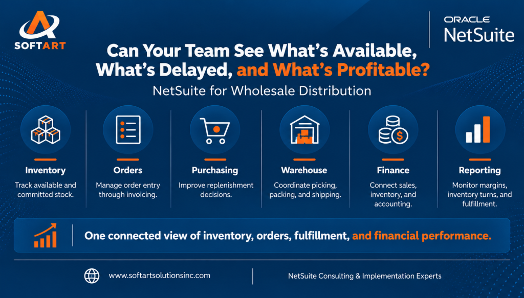 netsuite for wholesale